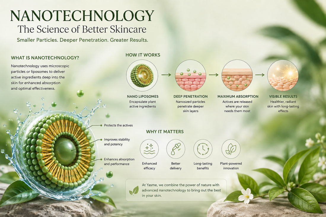 Nanotechnology