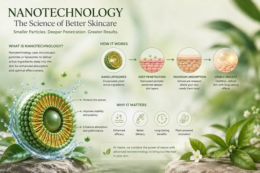 Nanotechnology